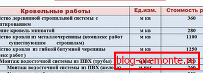Споредба на трошоците за кров