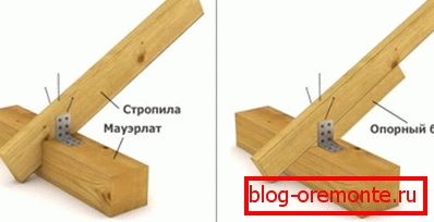 Главни поврзувачки јазли стропильного каркаса