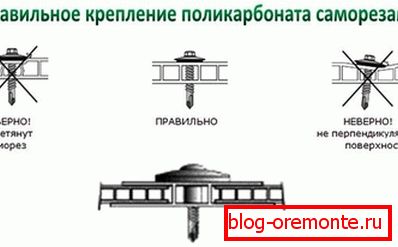 Монтажна технологија