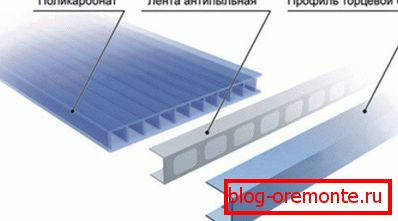 Монтажни крајни ленти