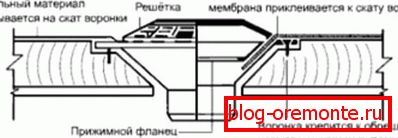 Лесна вбризгувачка инка