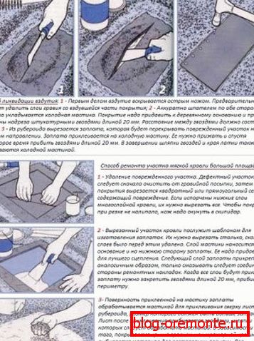 Постројка за поправка на гаражниот покрив