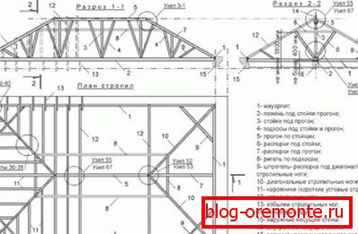 Проект за покривот на хип