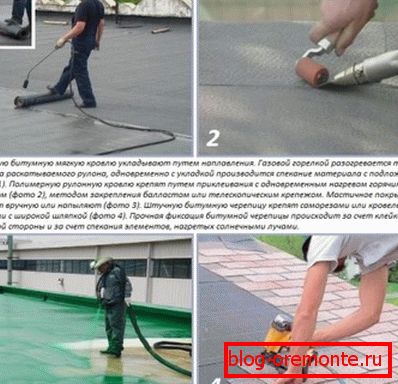 Методи за мек покрив