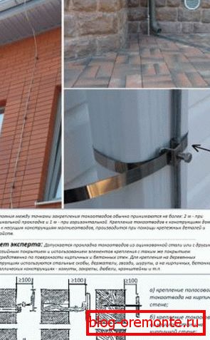 Уред сетчатой молниезащиты