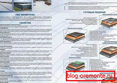 Технички монтажа мембрански покрив