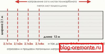 Стандардни големини