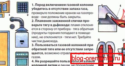 Начини за проверка на влечење