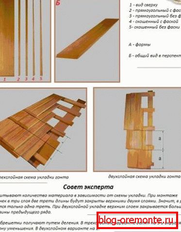 Начини на поставување шиндра