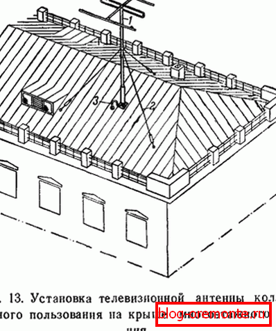 Инсталирање на засилувач на сигналот на покривот