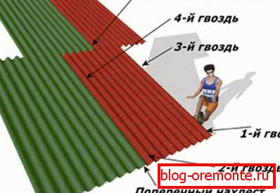 Шематски склоп на менувачот