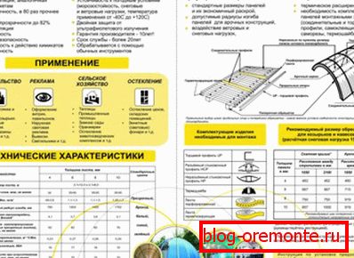 Собранието технологија конструкций из поликарбоната