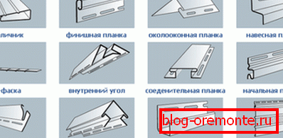 Целосен сет на материјали за поднесување на покривот со рефлектори