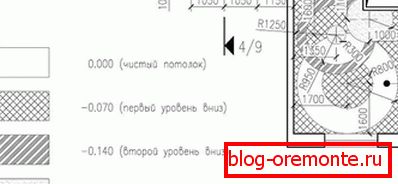 Цртеж Цртеж