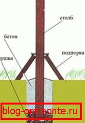 Сл.3 Вид на страни дрвени битки го прават тоа сами