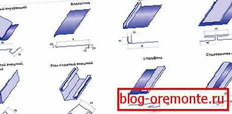 Дополнителни елементи