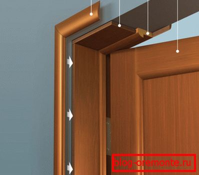 Вратата и декорацијата Вратата и декорацијата