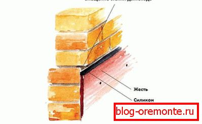 Печати со силикон