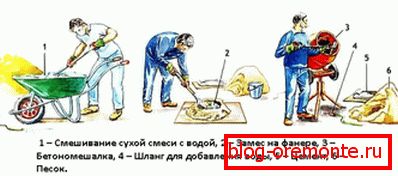Без оглед на опцијата за готвење се користи, важно е да се следат неколку важни препораки за да се обезбеди одличен квалитет. Без оглед на опцијата за готвење се користи, важно е да се следат неколку важни препораки за да се обезбеди одличен квалитет.