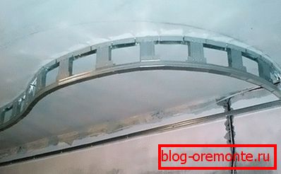 Рамка за кадрави елементи Рамка за кадрави елементи
