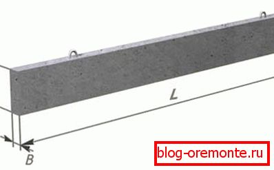 Секој од параметрите е означен со латински симбол, благодарение на кој сите основни параметри можат лесно да се идентификуваат со обележување. Секој од параметрите е означен со латински симбол, благодарение на кој сите основни параметри можат лесно да се идентификуваат со обележување.