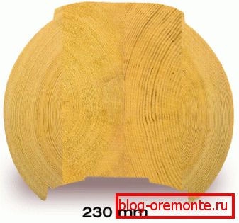 Залепени заоблени дрва Залепени заоблени дрва