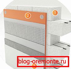 Структури изработени од газобетон обично се загреваат однадвор, а зградите направени од цврсто дрво обично имаат добар изглед и заштитата од студот е препорачливо да се користи одвнатре. Структури изработени од газобетон обично се загреваат однадвор, а зградите направени од цврсто дрво обично имаат добар изглед и заштитата од студот е препорачливо да се користи одвнатре.
