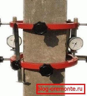 Контрола на силата на производот.