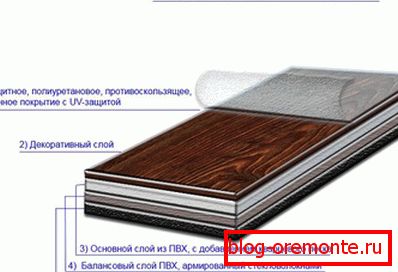 Кварц шема на винил плочка