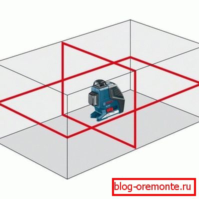 Ласерско ниво Ласерско ниво