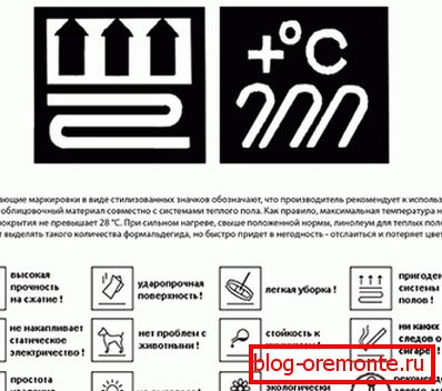 Обележување на пакетот