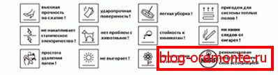 Обележување на пакетот