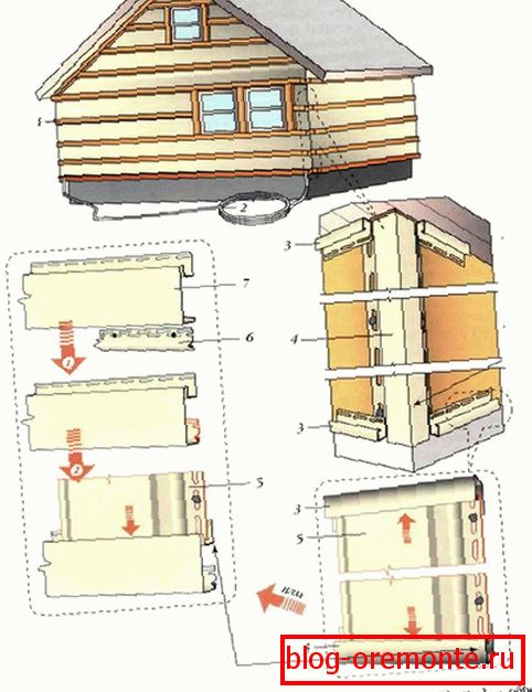 Инсталација на панели
