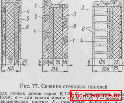 На фотографијата е структурата на некои марки сендвич панели. На фотографијата е структурата на некои марки сендвич панели.