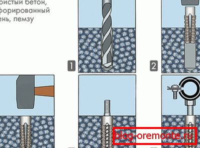 Во фото-инсталационите приклучоци.