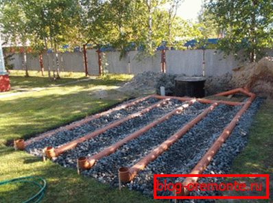 На почви со мала апсорпција, се користи друга конструкција наместо добро - поле за филтрирање. На почви со мала апсорпција, се користи друга конструкција наместо добро - поле за филтрирање.