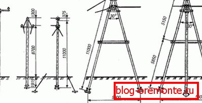 На дијаграмот се прикажани армирано-бетонски пилони од надземна линија од 10 kV (дадени се големини и карактеристики на длабочина)