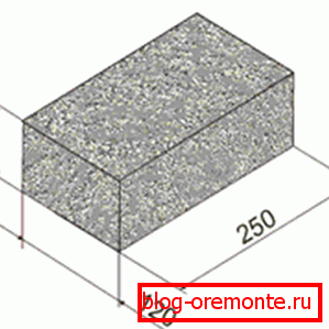 Една од заедничките големини на камен Една од заедничките големини на камен