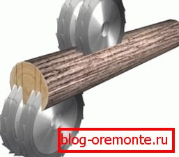 Симултана обработка од четири страни Симултана обработка од четири страни
