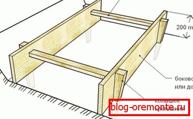Облик за местото Облик за местото