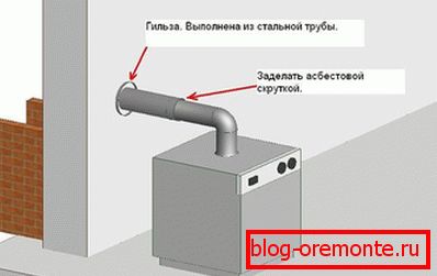 Од котелот до оџакот
