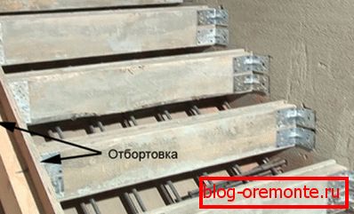 Преклопување на опаковки Преклопување на опаковки