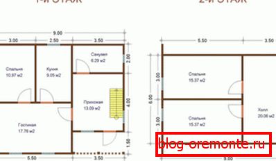 Куќа план 7,5x9m Куќа план 7,5x9m