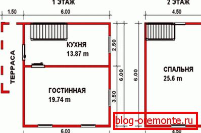 План на двокатна куќа. Имањето план го олеснува пребројувањето на потребниот материјал за изградба. План на двокатна куќа. Имањето план го олеснува пребројувањето на потребниот материјал за изградба.
