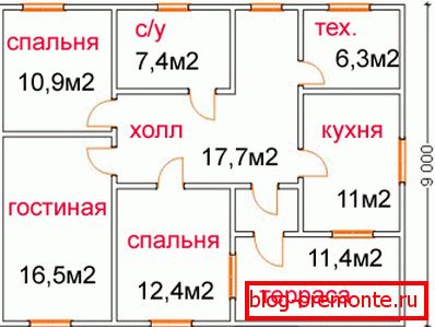 План за сместување на соби во куќа од дрво со димензии од 9 до 12 План за сместување на соби во куќа од дрво со димензии од 9 до 12