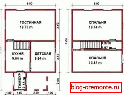 Кат планови на куќата. Кат планови на куќата.