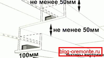 Света осветлување Света осветлување