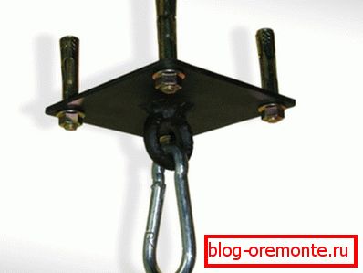Суспензија, который можно использовать при работе с брусом Суспензија, который можно использовать при работе с брусом