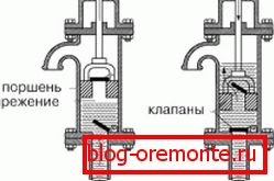 Клипна единица Клипна единица