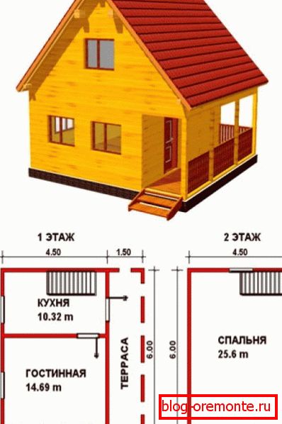 Пример за проект Пример за проект